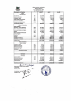Estados Financieros a Diciembre 2021