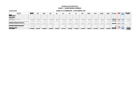 Informe Ejec. Presupuestaria 2025